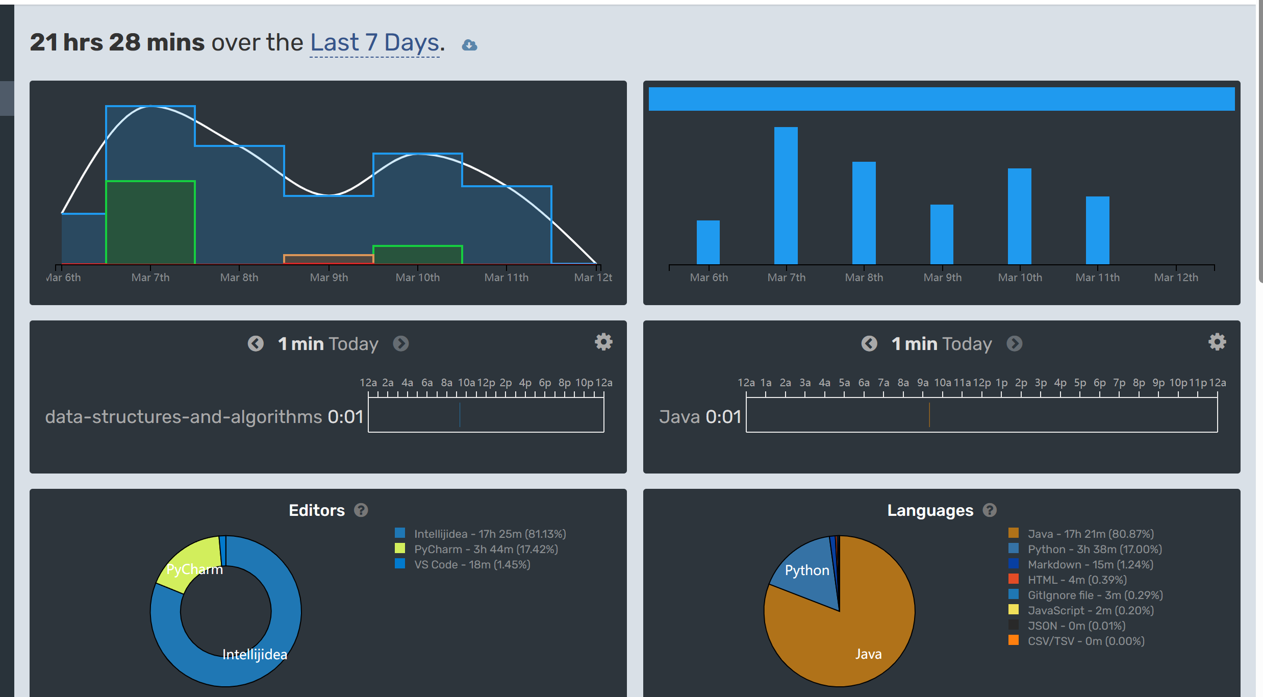 WakaTime如何更新自己的API key