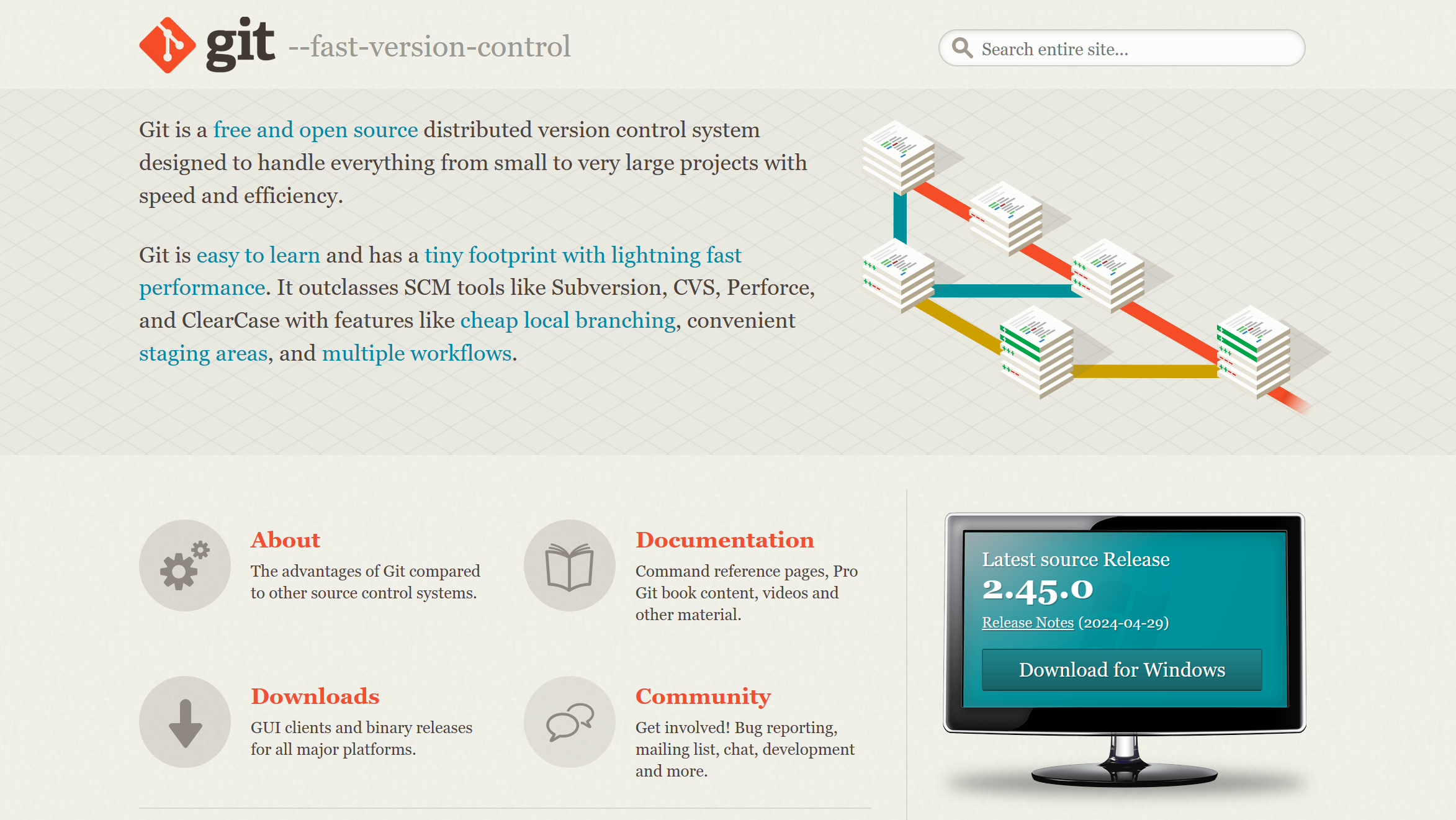 一个文章解决所有关于.gitignore的问题