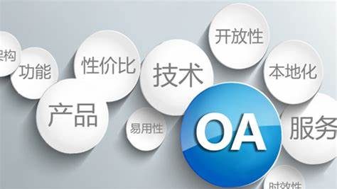 一次跟leader技术选型闲聊的思考